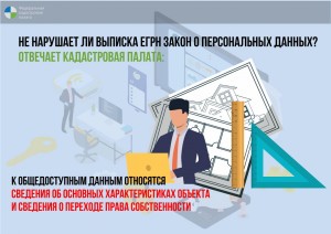данные ЕГРН 2