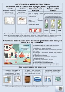 Лихорадка-Западного-Нила-Памятка-для-владельцев-приусадебных-участков-1-1-724x1024