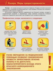 профилактика ХОЛЕРЫ