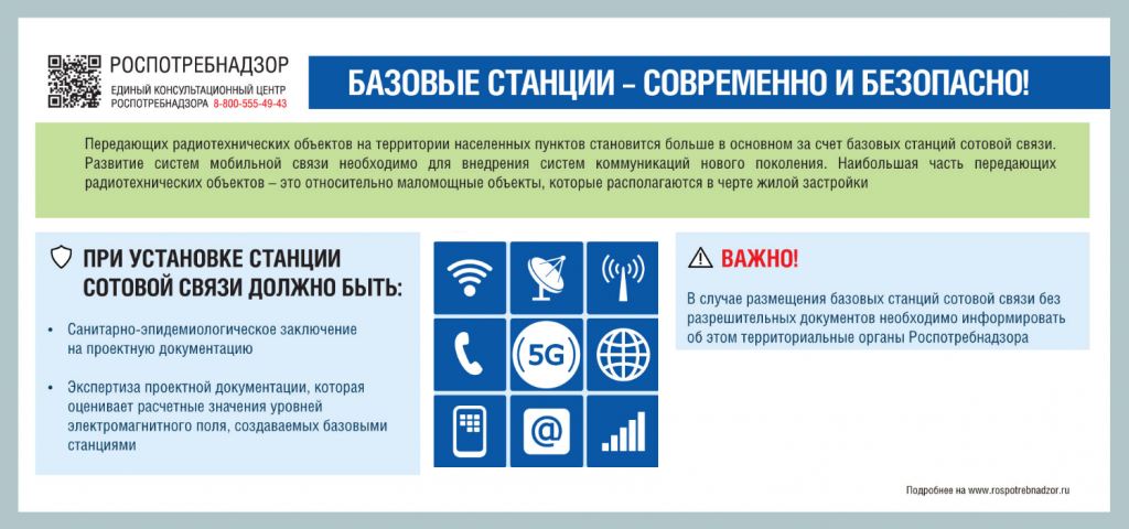 Приложение 2