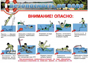 bezopastnost-_na_vode_letom