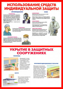 Использование СИЗ