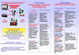 Внимание всем