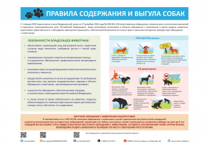 памятка